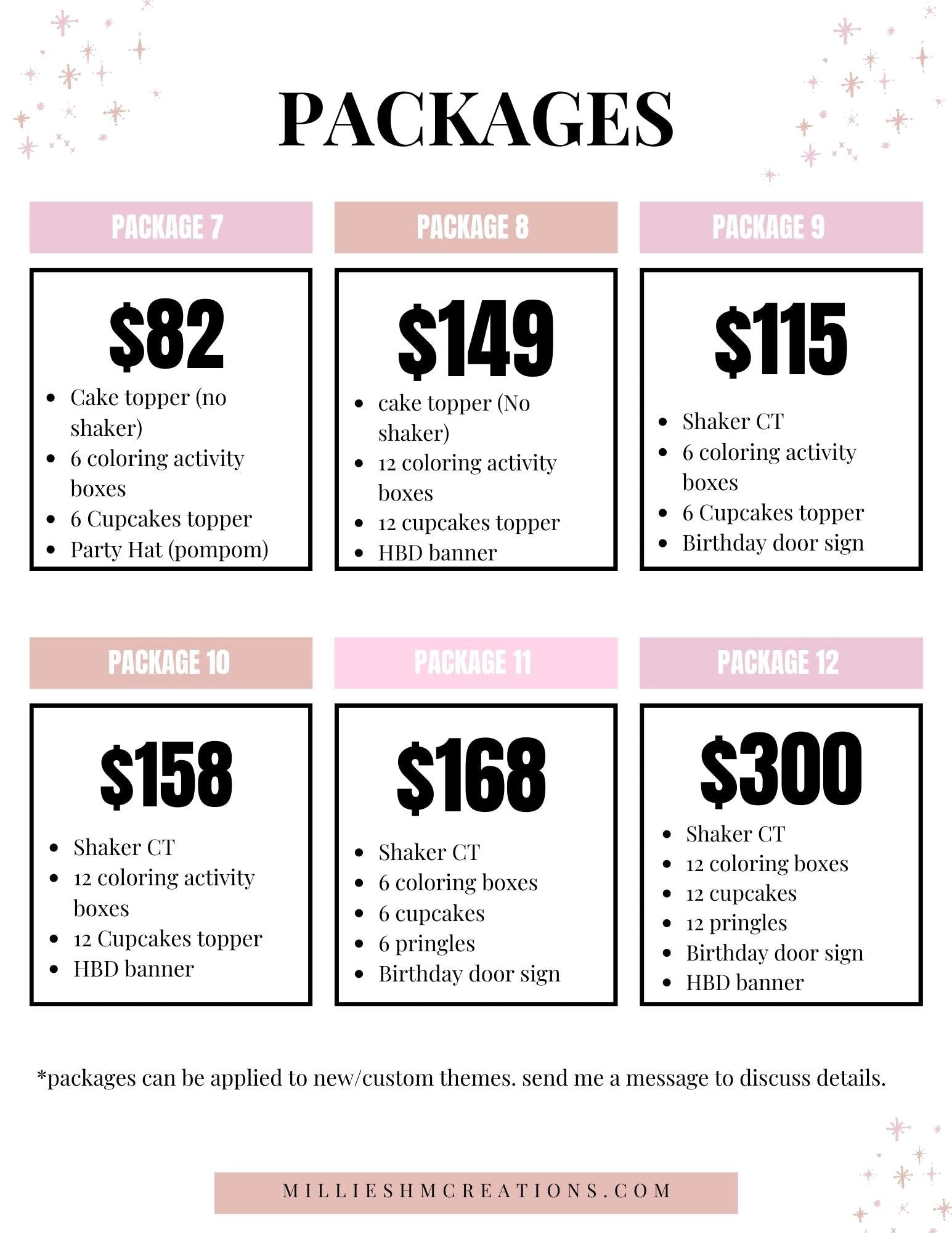 Party packages, party supplies, custom orders, kids party decor, cake topper, party favors, birthday favors