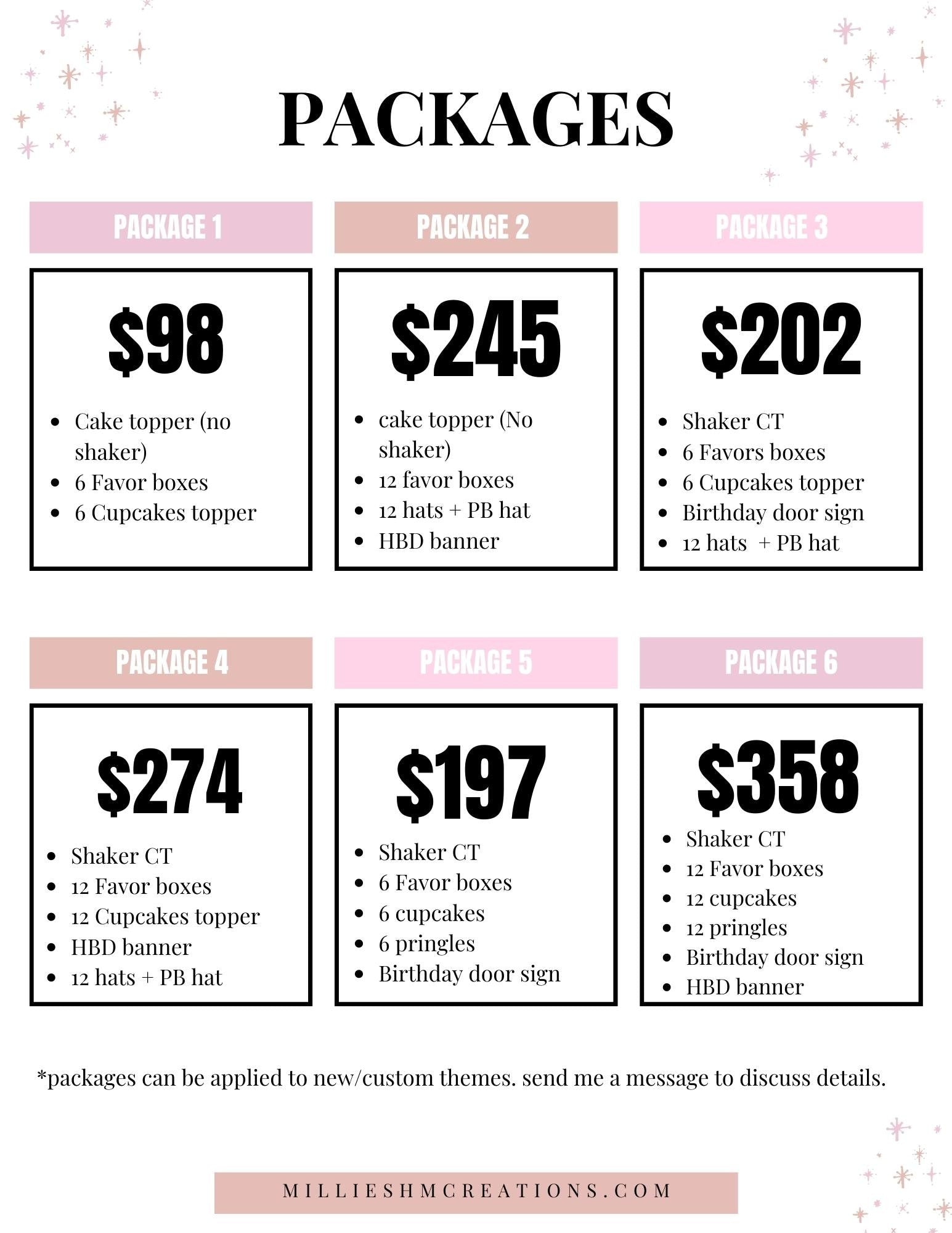 Party packages, party supplies, custom orders, kids party decor, cake topper, party favors, birthday favors